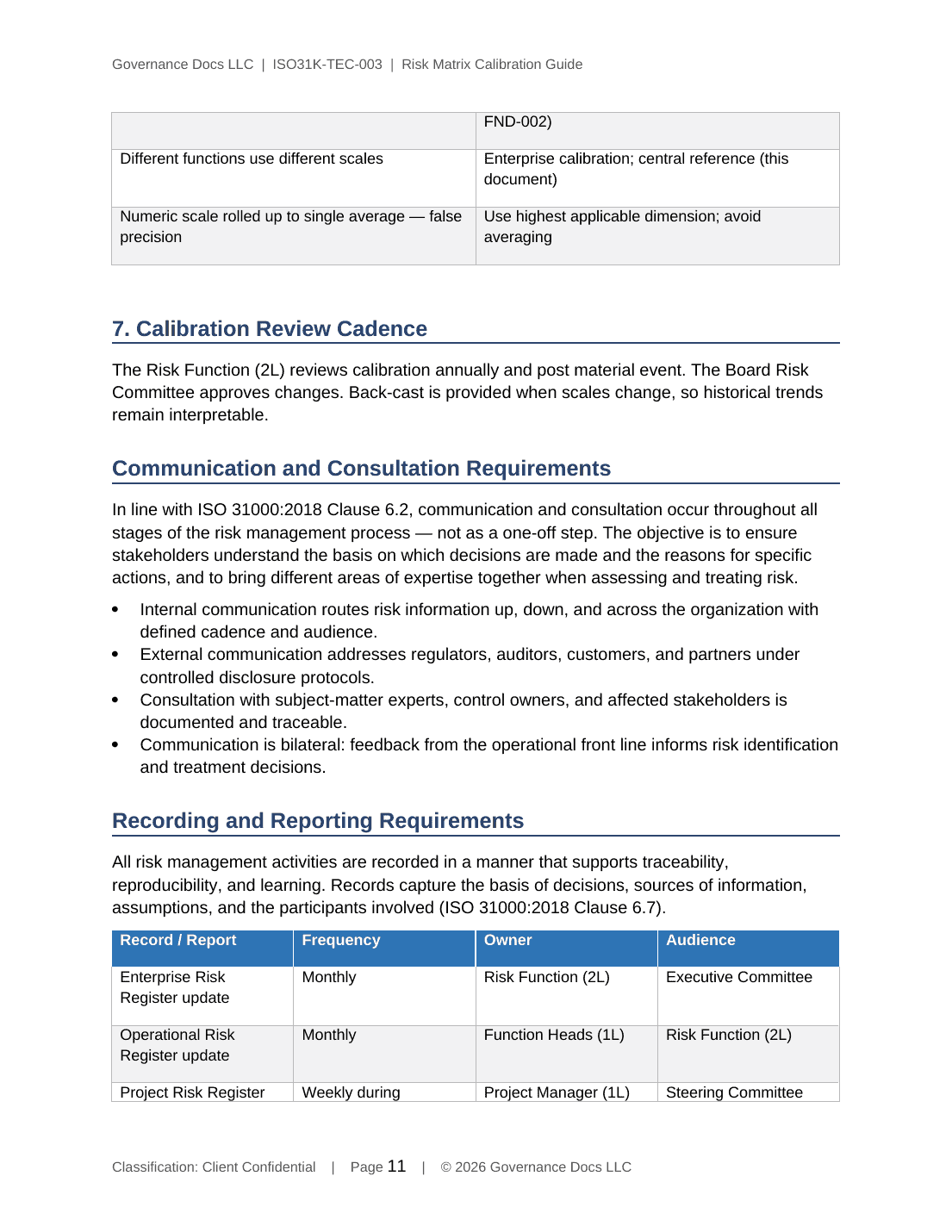 ISO 31000 documentation toolkit — sample template page 16