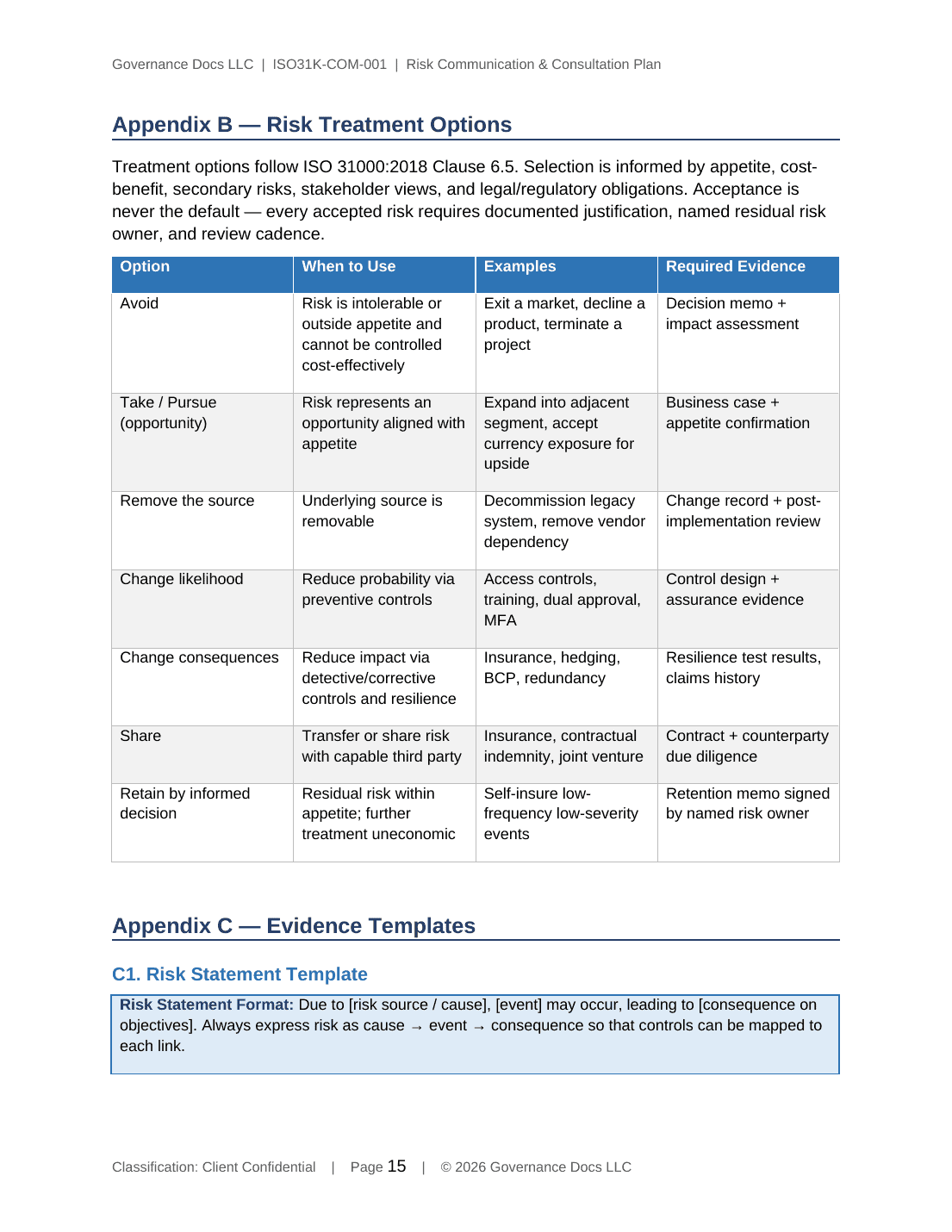ISO 31000 documentation toolkit — sample template page 19