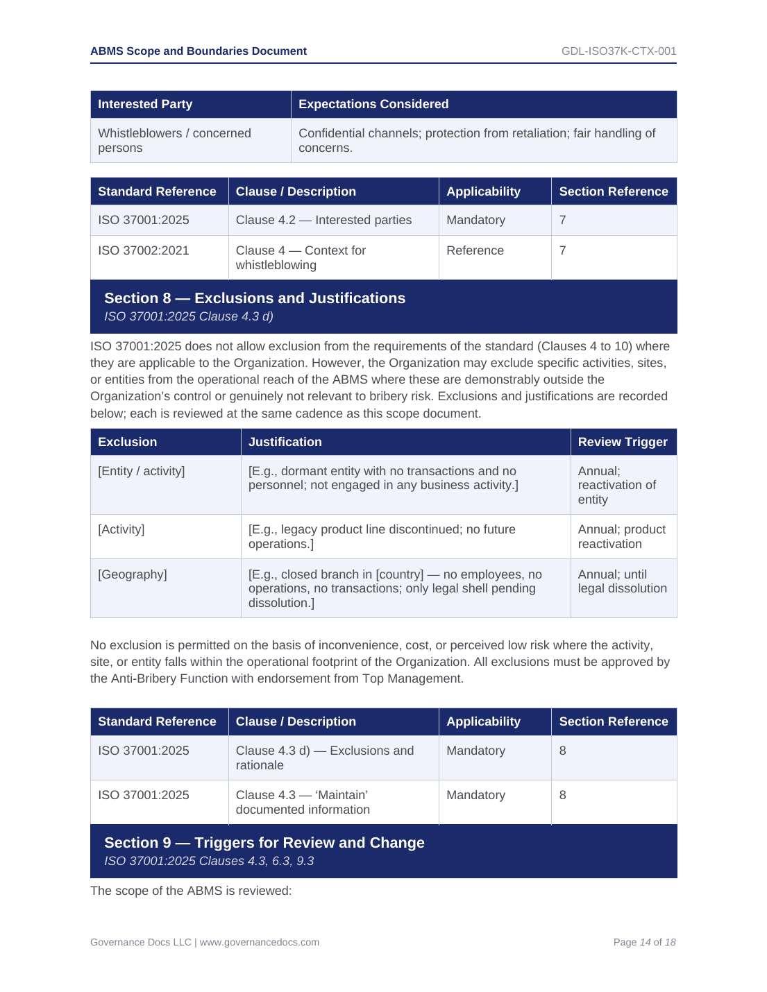ISO 37001 Anti-Bribery Toolkit - 55 Compliance Templates for Effective Governance and Compliance.