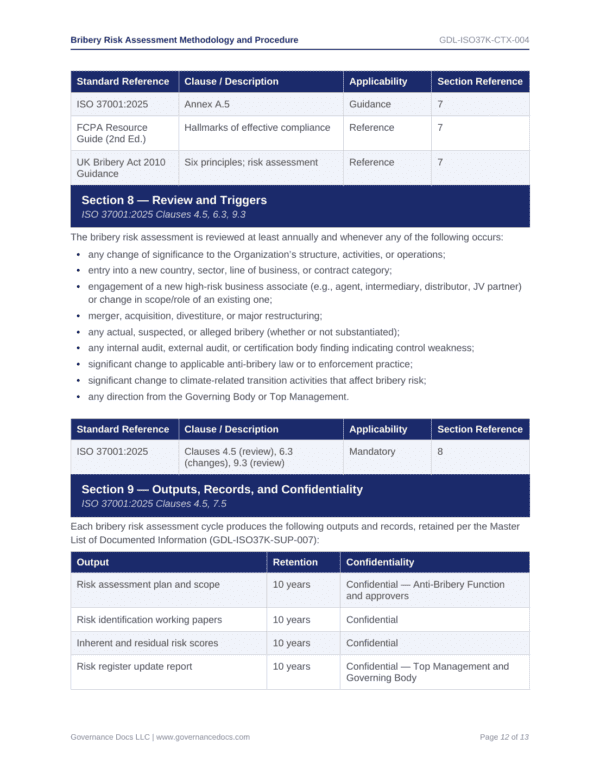 ISO 37001 Anti-Bribery Risk Assessment and Compliance Templates for Governance.