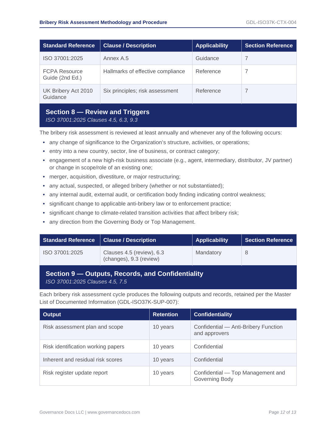 ISO 37001 Anti-Bribery Risk Assessment and Compliance Templates for Governance.