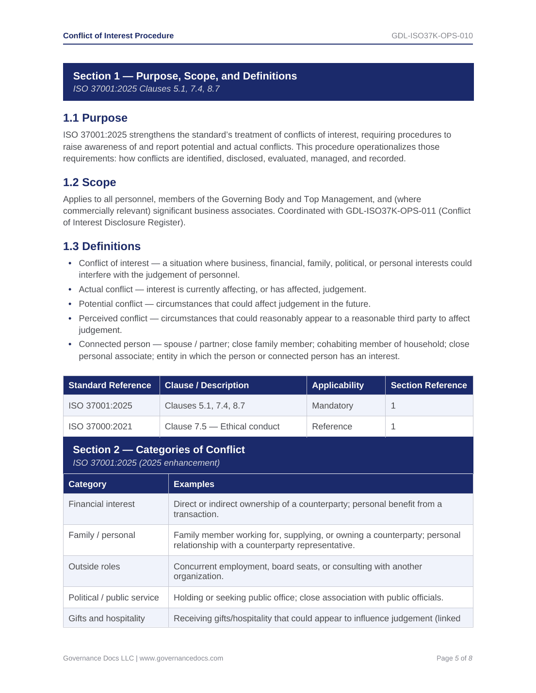 ISO 37001 Anti-Bribery Toolkit - 55 Compliance Templates for Governance and Compliance.