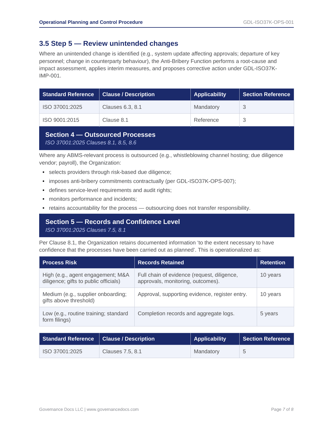 ISO 37001 Anti-Bribery Toolkit - 55 Compliance Templates for Governance & Compliance.