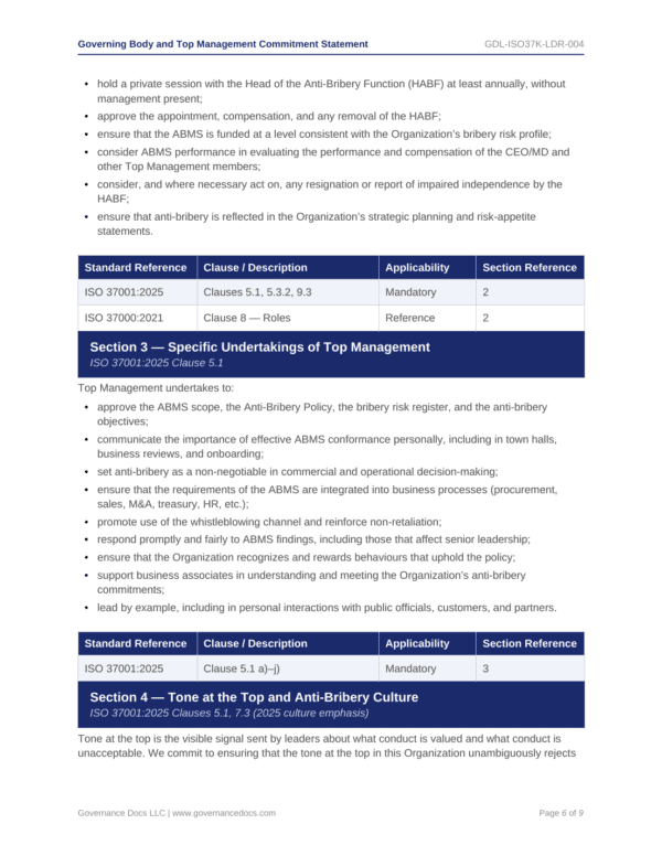 ISO 37001 Anti-Bribery Toolkit with 55 compliance templates for effective governance and risk manage.