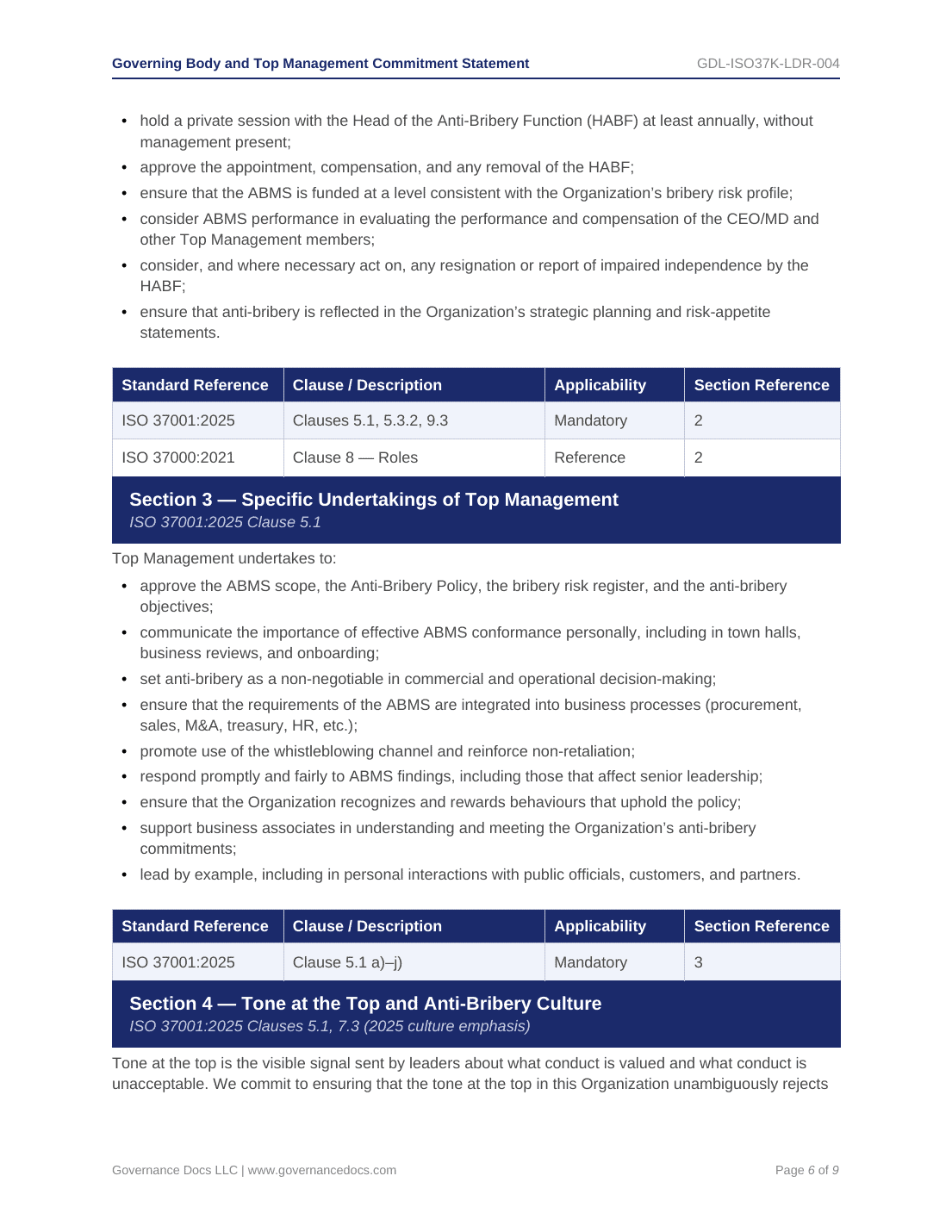 ISO 37001 Anti-Bribery Toolkit with 55 compliance templates for effective governance and risk manage.