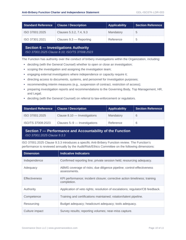 ISO 37001 Anti-Bribery Toolkit - 55 Compliance Templates for Governance & Compliance.
