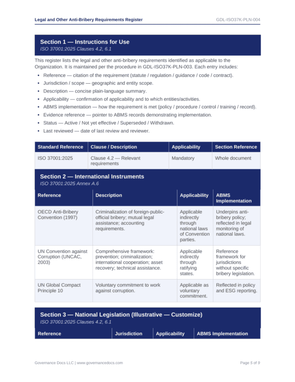 Ensures compliance with ISO 37001 anti-bribery standards and 55 templates for effective governance.