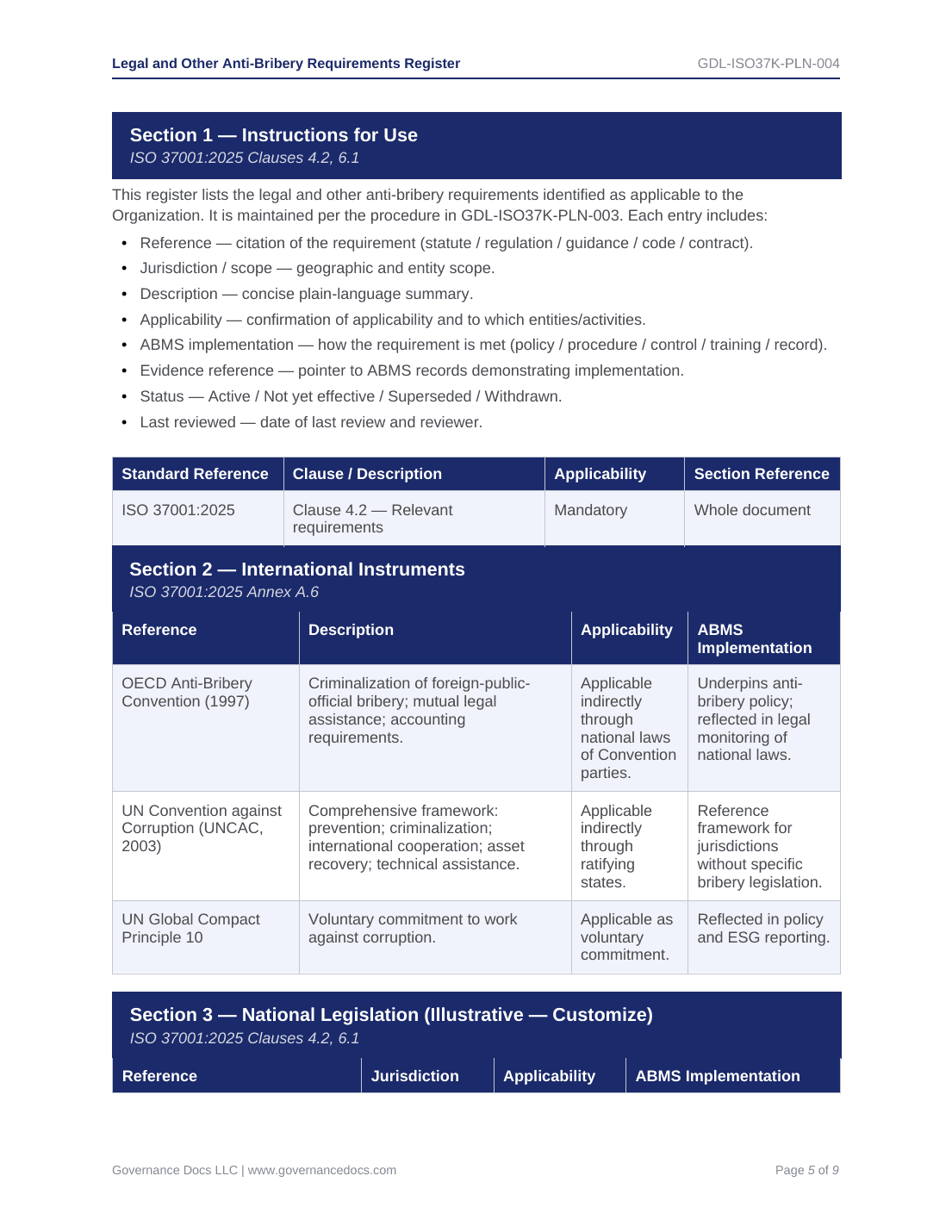 Ensures compliance with ISO 37001 anti-bribery standards and 55 templates for effective governance.
