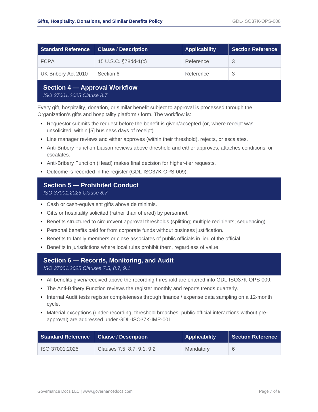 Anti-bribery compliance toolkit with 55 templates for ISO 37001 anti-bribery management systems.