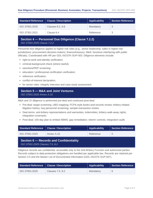 ISO 37001 Anti-Bribery Toolkit - 55 Compliance Templates for Governance & Compliance.