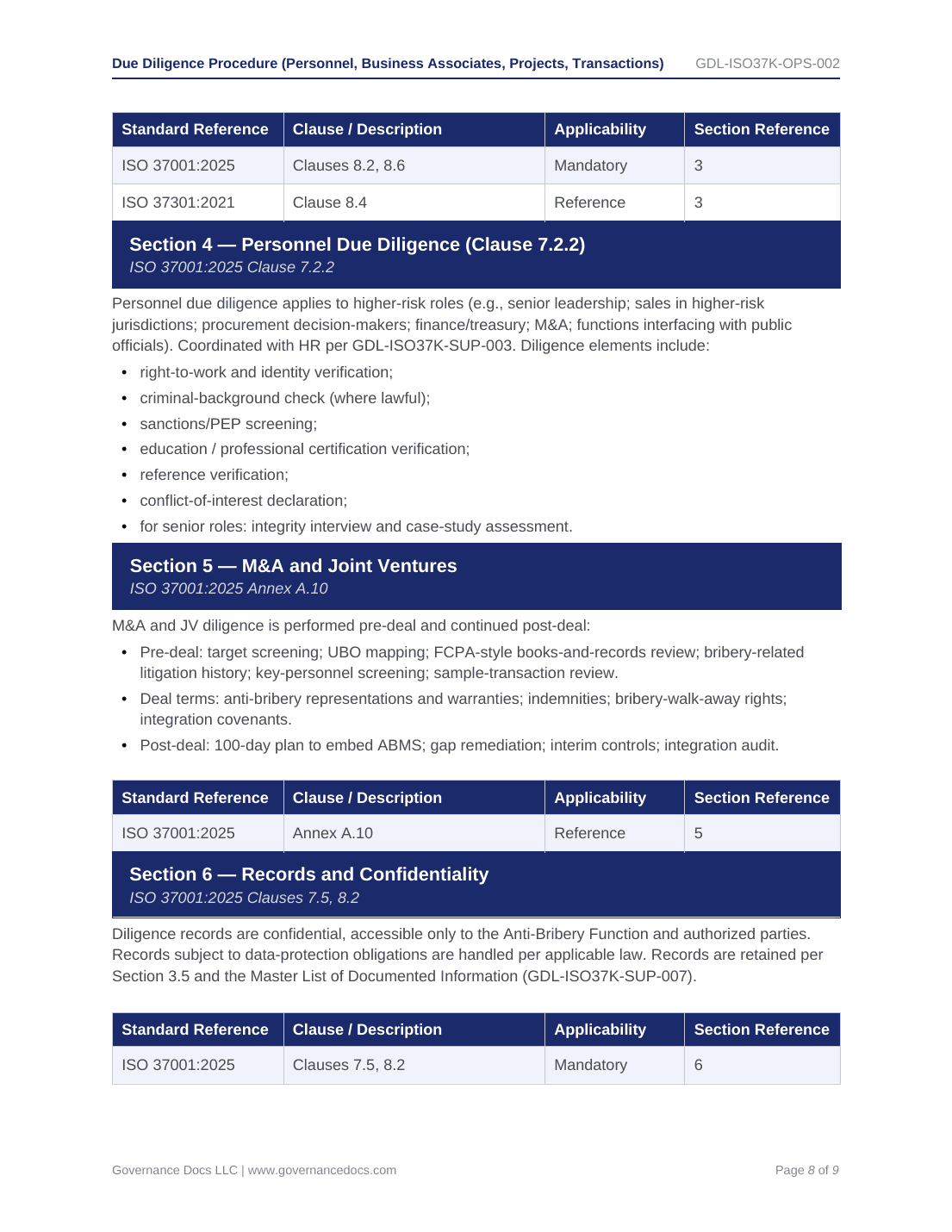 ISO 37001 Anti-Bribery Toolkit - 55 Compliance Templates for Governance & Compliance.