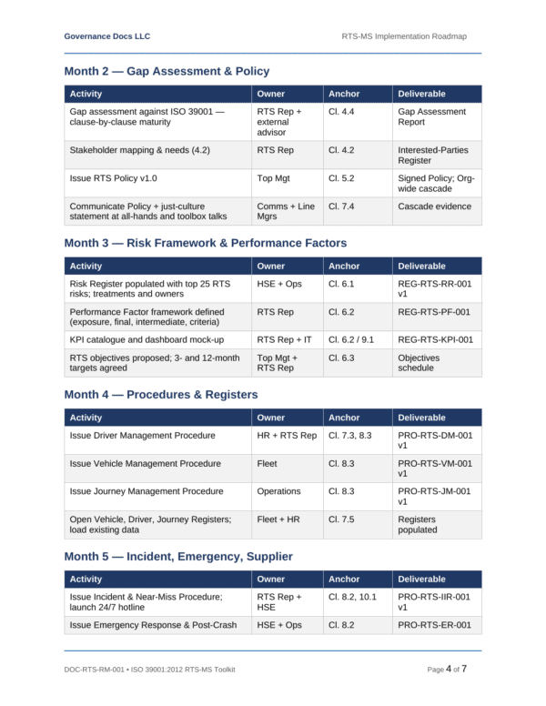 ISO 39001 documentation toolkit — sample template page 9