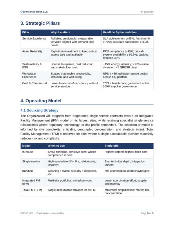 ISO 41001 documentation toolkit — sample template page 12