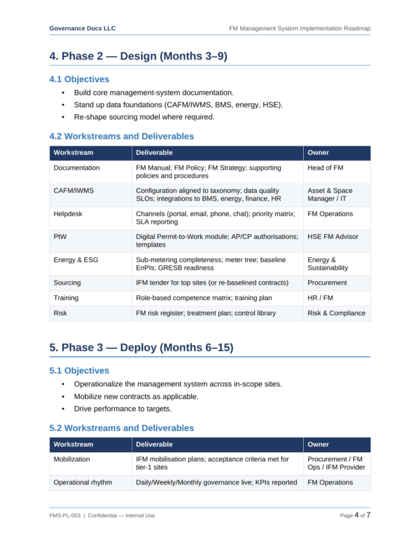 ISO 41001 documentation toolkit — sample template page 13