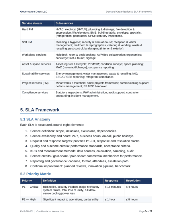 ISO 41001 documentation toolkit — sample template page 5