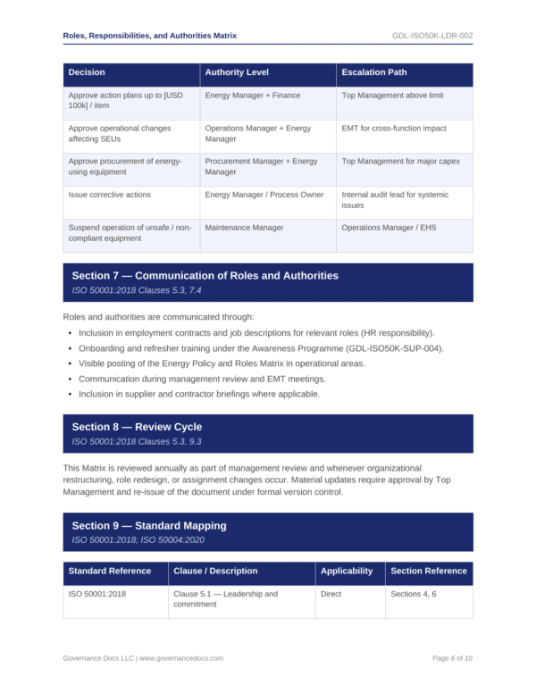 Governance documentation for ISO 50001 energy management system templates and roles.
