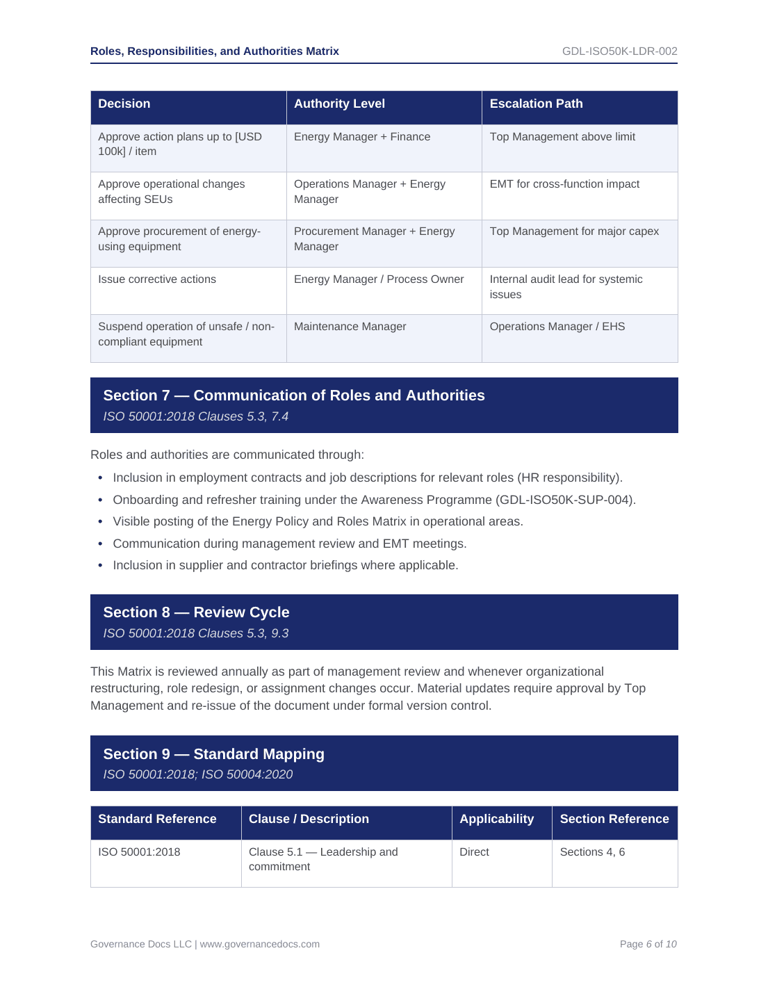Governance documentation for ISO 50001 energy management system templates and roles.