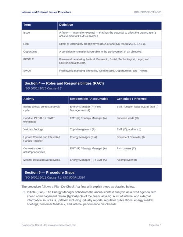 Comprehensive ISO 50001 Energy Management Toolkit with 47 templates for effective governance.