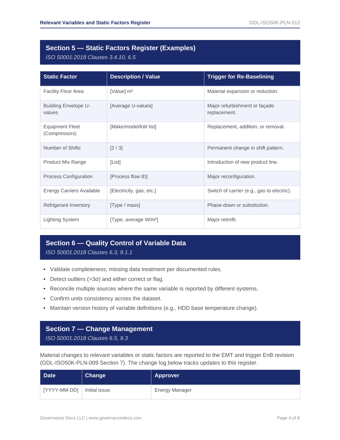 ISO 50001 energy management toolkit with 47 templates for governance and compliance.