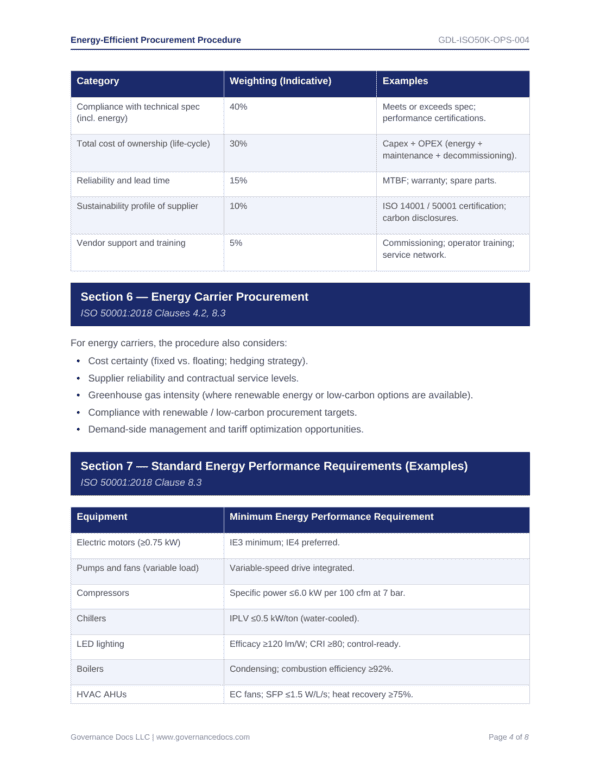 High-quality energy procurement and management templates for ISO 50001 compliance and sustainable en.