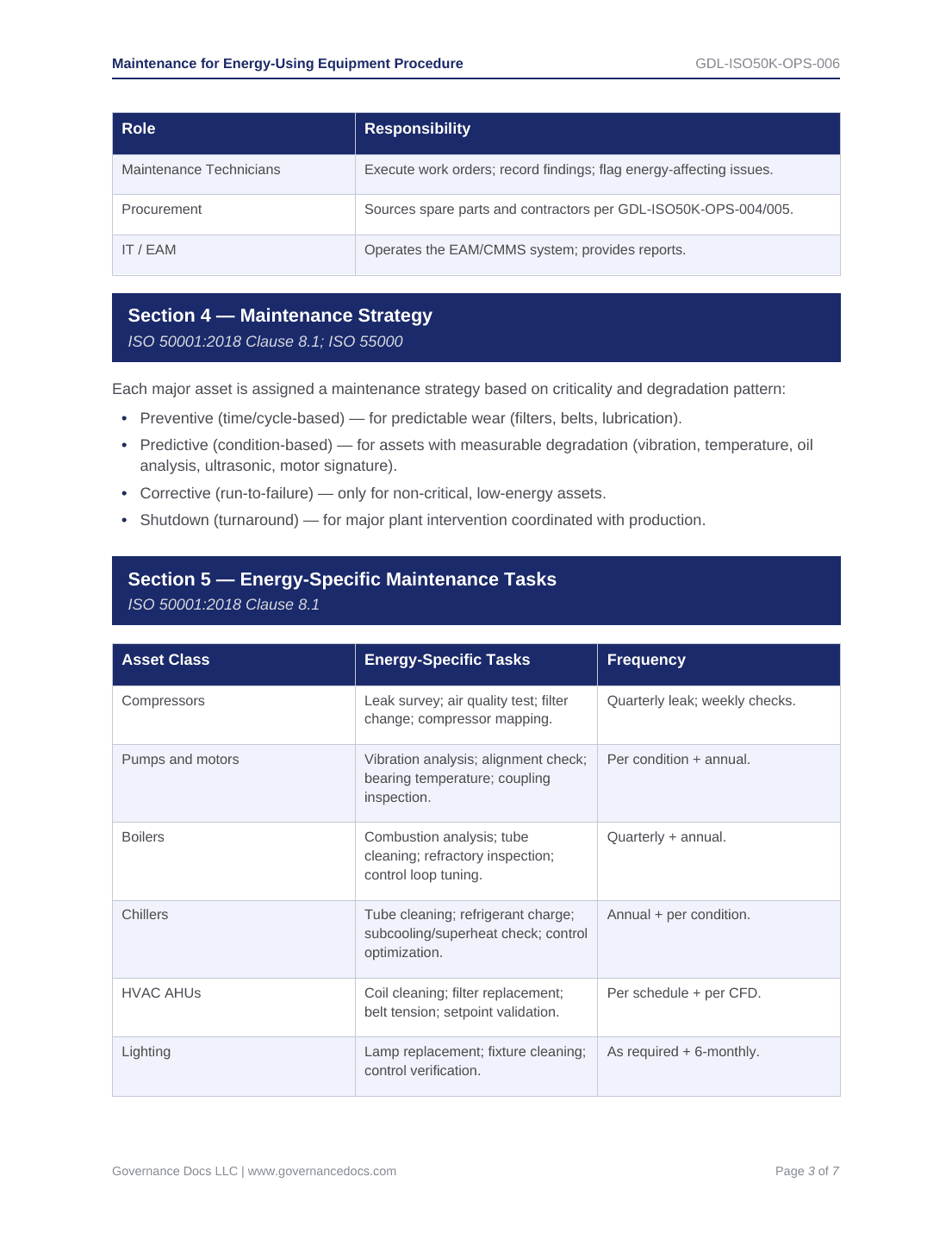 Ensure all equipment and maintenance tasks align with ISO 50001 standards for energy management.