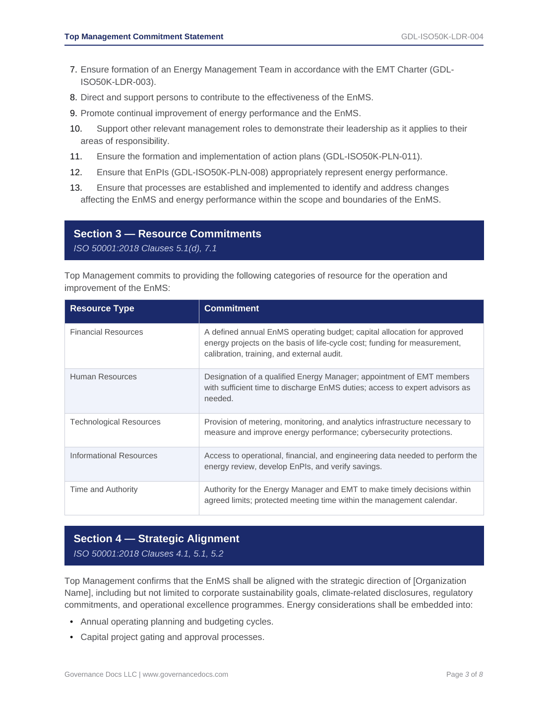 Governance Docs ISO 50001 Energy Management Toolkit with 47 templates for compliance and efficiency.