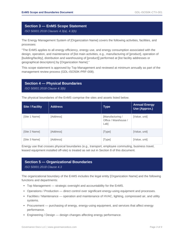 Governance Docs Energy Management Toolkit with ISO 50001 templates and physical boundary details.