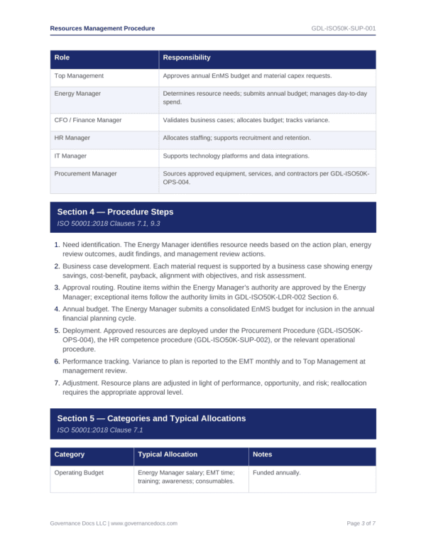 Efficient ISO 50001 energy management toolkit with 47 templates for sustainable energy performance.
