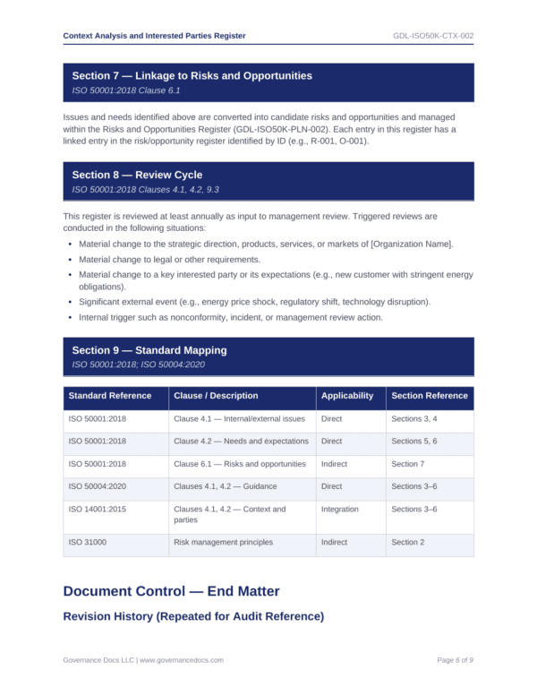 ISO 50001 Energy Management Toolkit with 47 templates for effective governance and compliance.