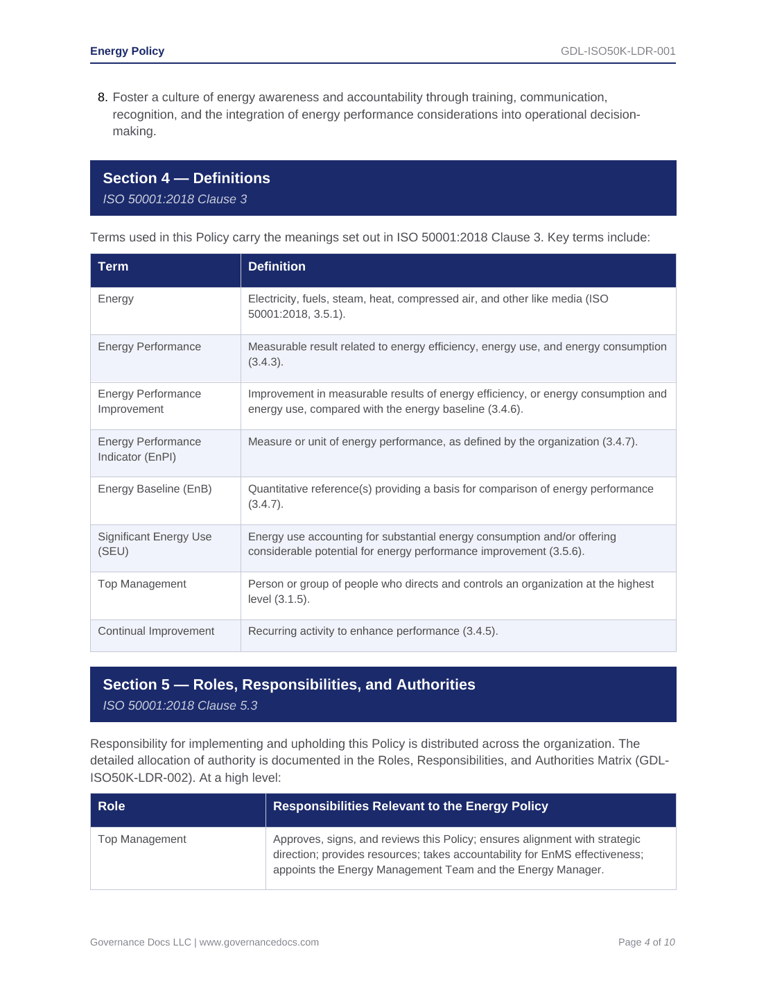 ISO 50001 Energy Management Toolkit with 47 templates for governance and compliance.
