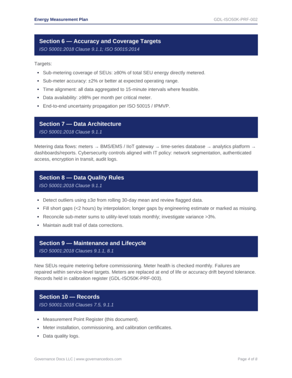 ISO 50001 Energy Management Toolkit with 47 templates for effective governance and compliance.