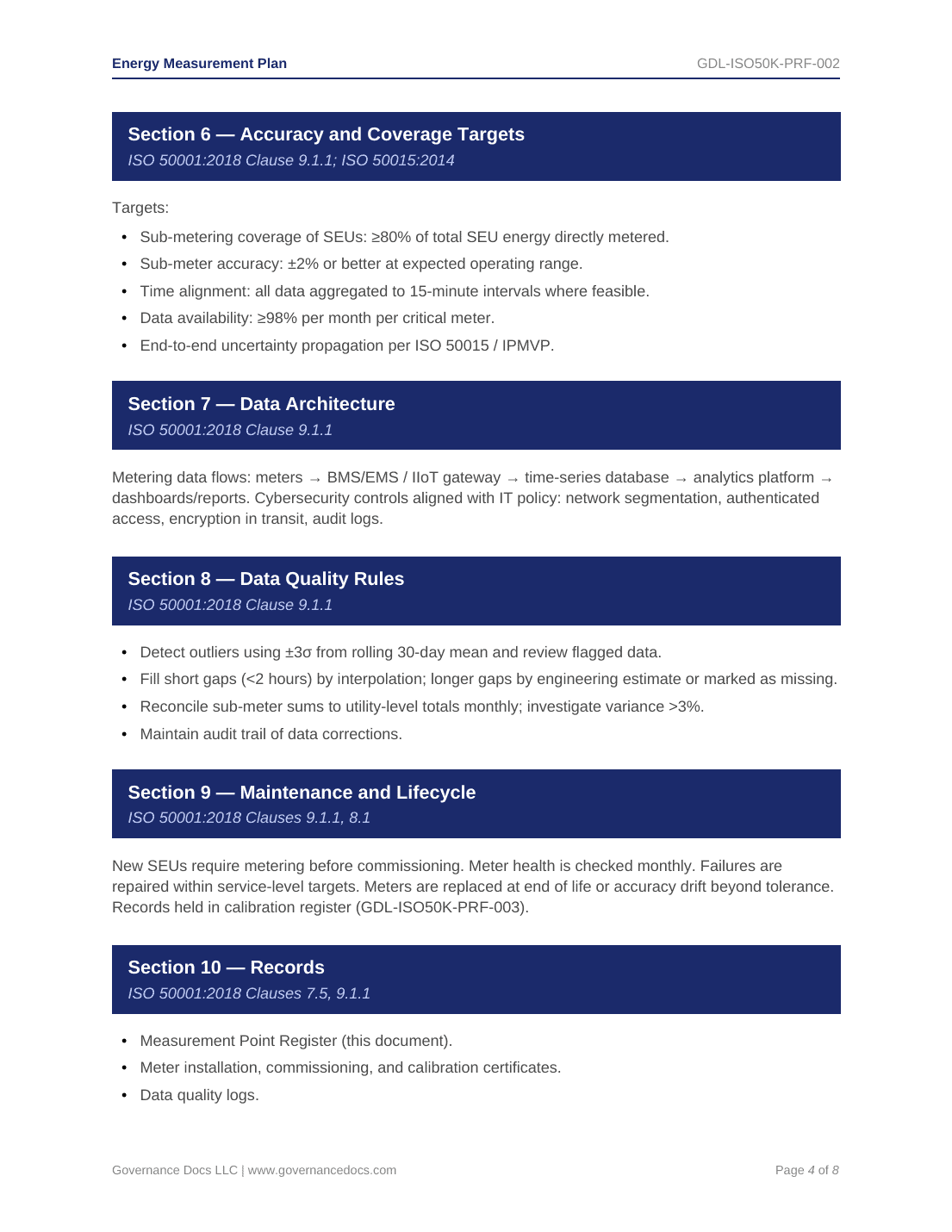 ISO 50001 Energy Management Toolkit with 47 templates for effective governance and compliance.