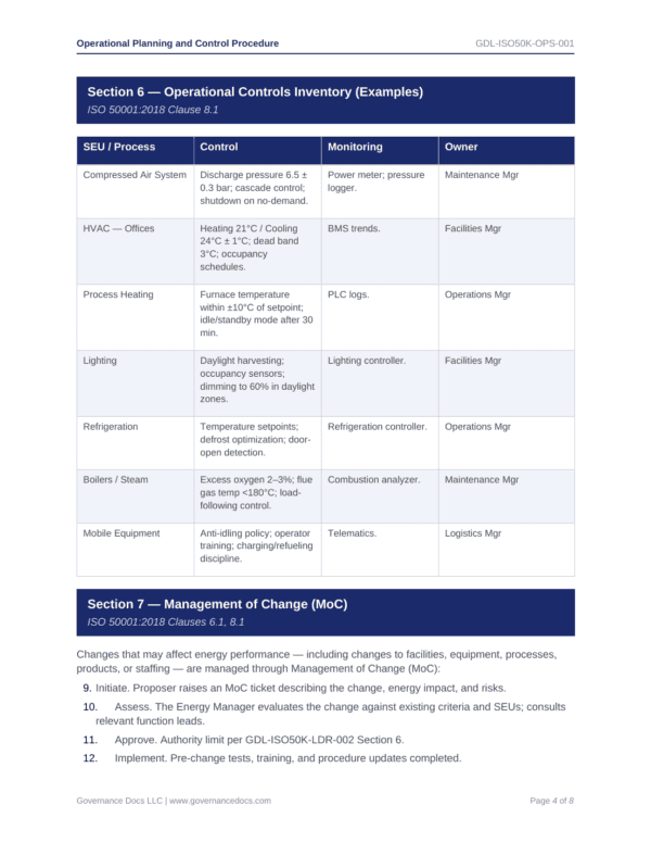 ISO 50001 energy management toolkit with 47 templates for operational controls.