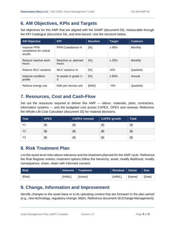 ISO 55001 documentation toolkit — sample template page 10