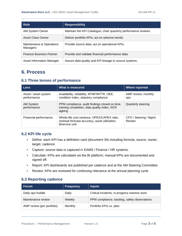 ISO 55001 documentation toolkit — sample template page 11
