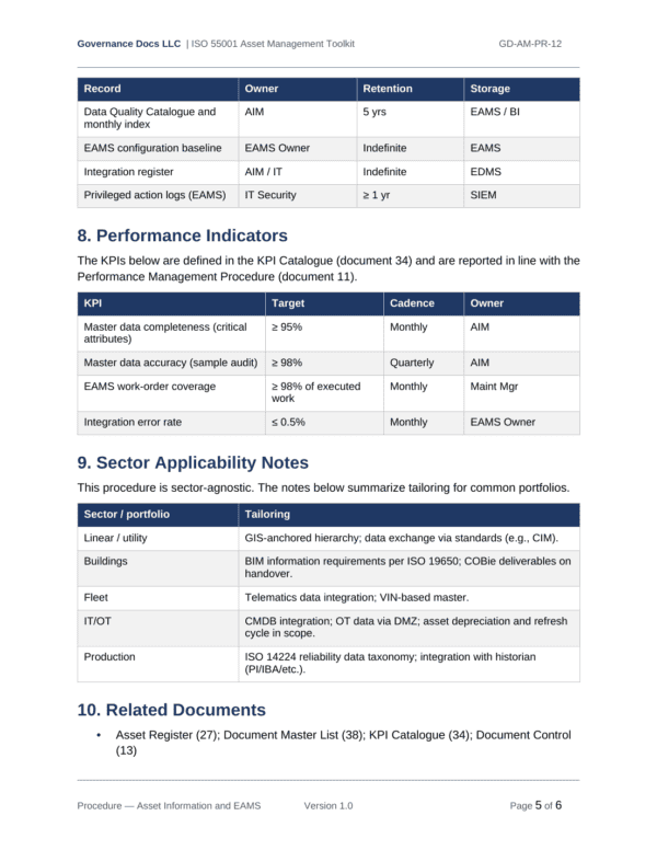 ISO 55001 documentation toolkit — sample template page 15