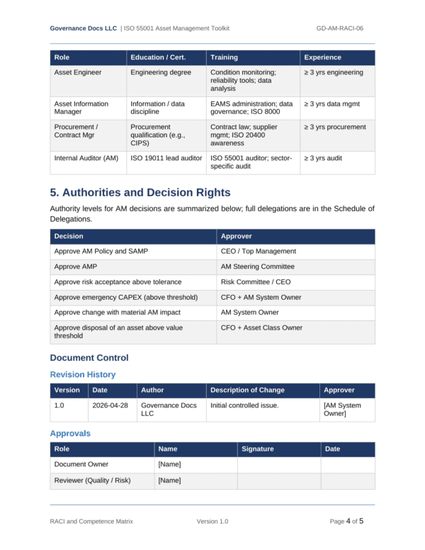 ISO 55001 documentation toolkit — sample template page 19