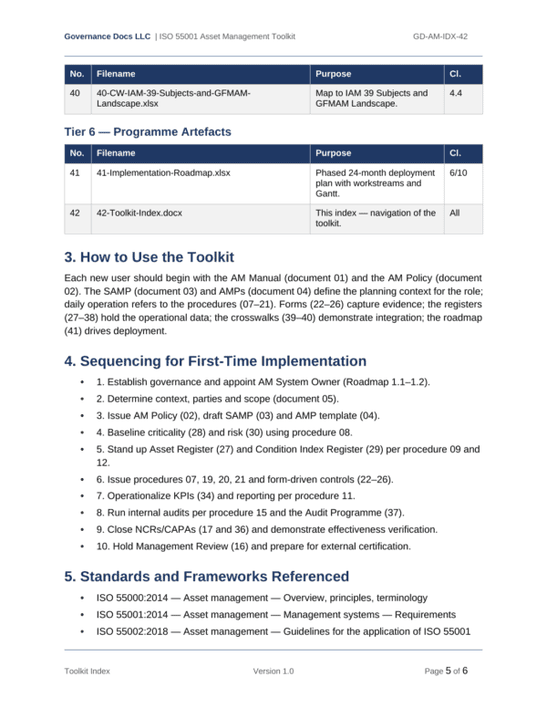 ISO 55001 documentation toolkit — sample template page 3