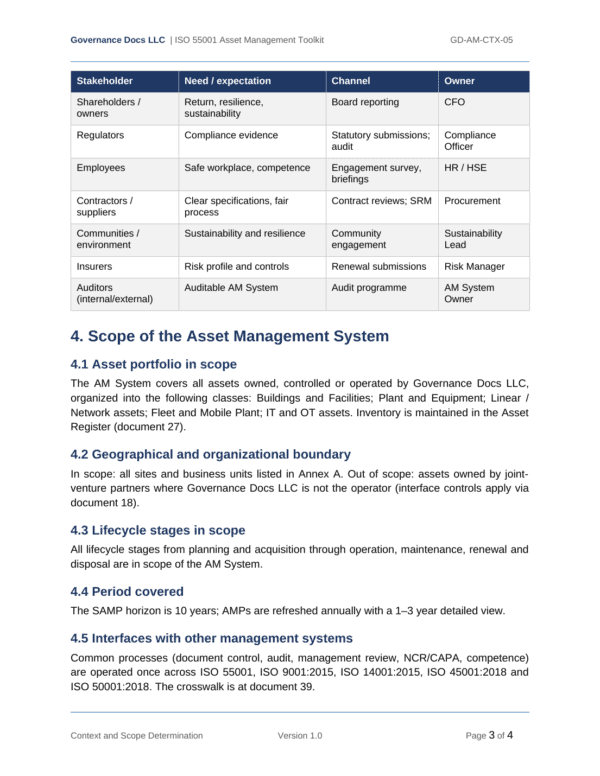 ISO 55001 documentation toolkit — sample template page 5