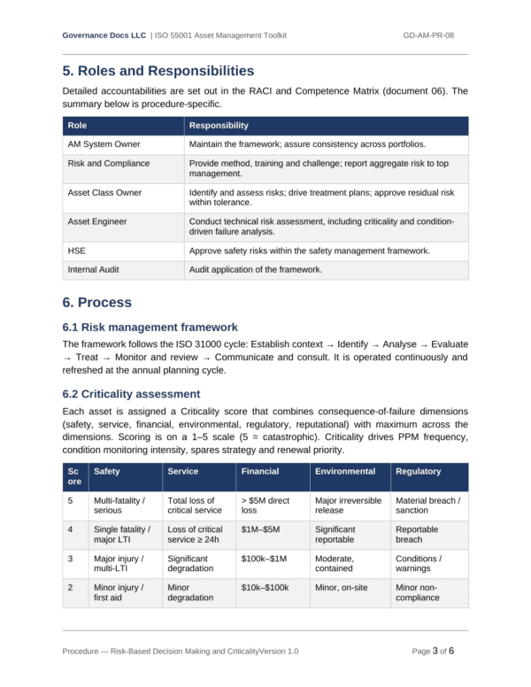 ISO 55001 documentation toolkit — sample template page 7