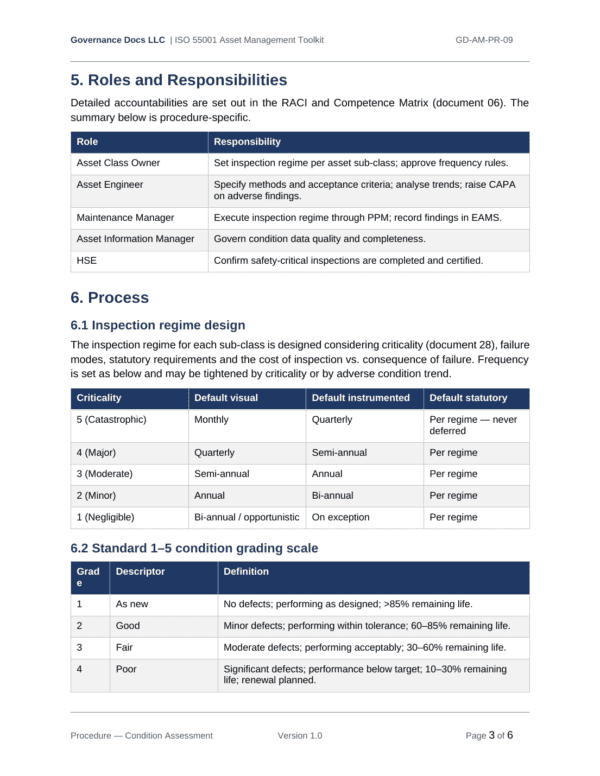ISO 55001 documentation toolkit — sample template page 9