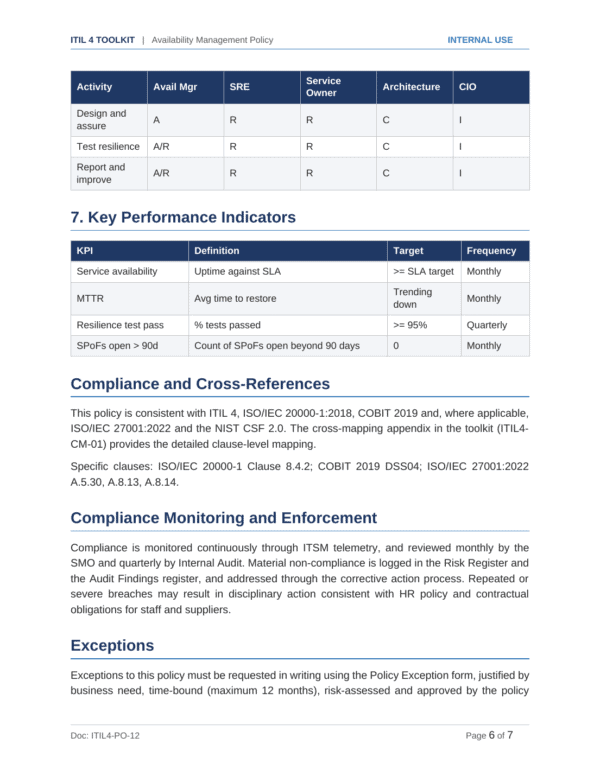 ITIL 4 documentation toolkit — sample template page 13