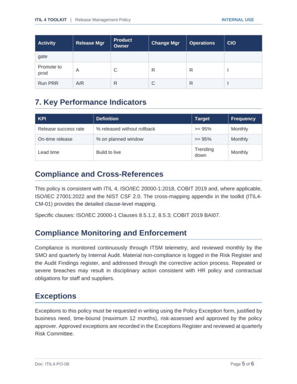 ITIL 4 documentation toolkit — sample template page 14