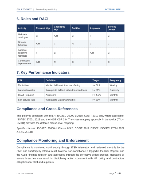 ITIL 4 documentation toolkit — sample template page 17