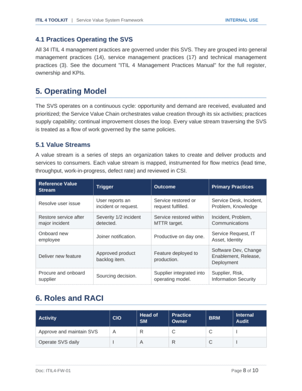 ITIL 4 documentation toolkit — sample template page 2
