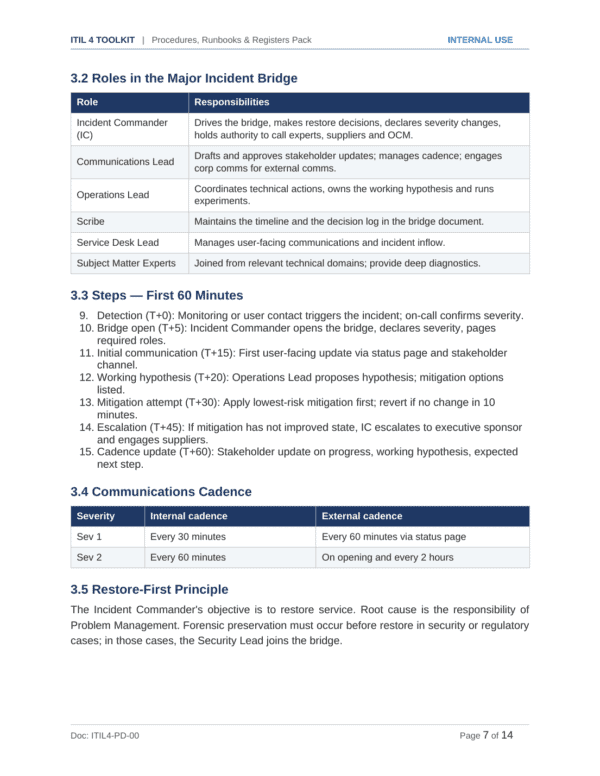 ITIL 4 documentation toolkit — sample template page 3
