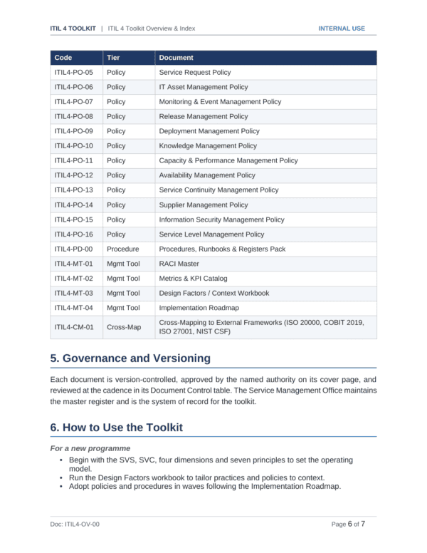ITIL 4 documentation toolkit — sample template page 9