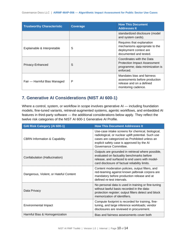 NIST AI RMF documentation toolkit — sample template page 11