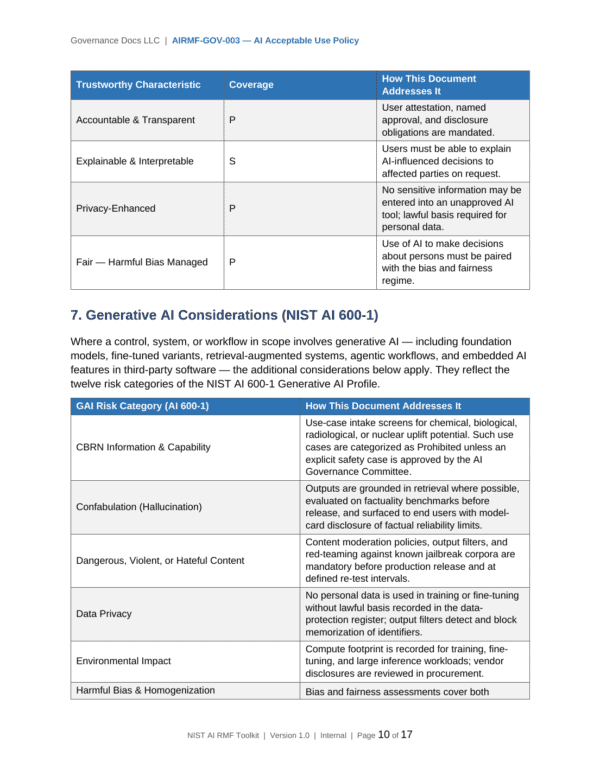 NIST AI RMF documentation toolkit — sample template page 14
