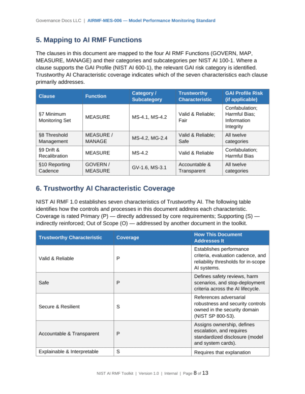 NIST AI RMF documentation toolkit — sample template page 15